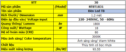 bo-mâng-den-T8_NT8F118N3