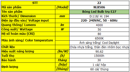 NLB506