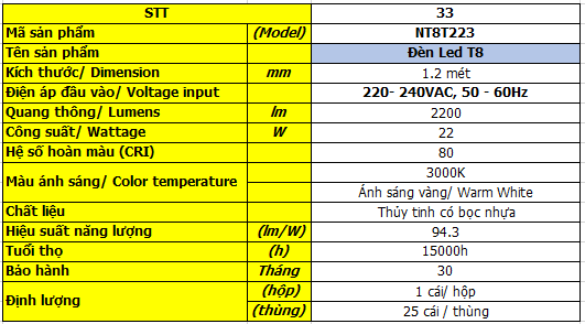 bong-den-led-dang-tuyp-T8-NT8T223-1