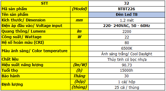 bong-den-led-dang-tuyp-T8-NT8t226-1