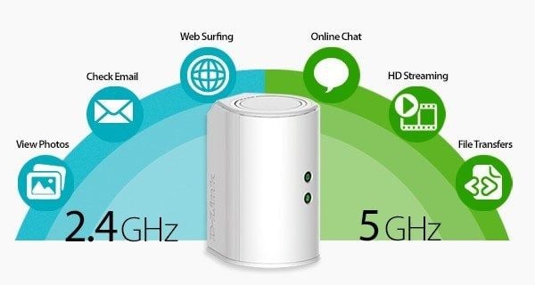 Wi-Fi 2,4GHz và 5GHz: nên lựa chọn băng tần nào cho phù hợp?