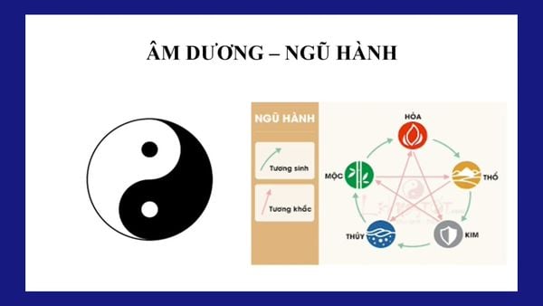 ngu-hanh-tuong-sinh-3