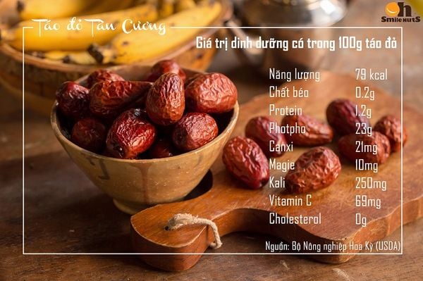 táo đỏ Tân Cương