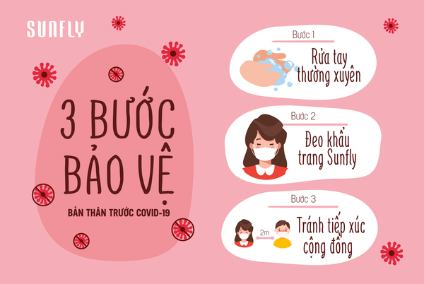 post_3_buoc_bao_ve_ban_than_13b7b248dfe945619086cdf8ee936302_grande.png