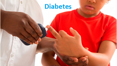 Trẻ em cũng có thể mắc bệnh tiểu đường