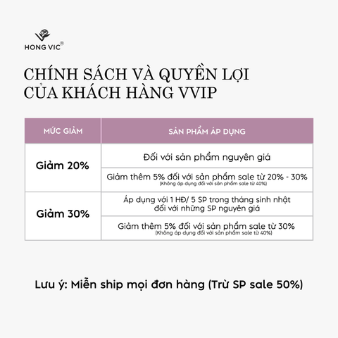 CHÍNH SÁCH VÀ QUYỀN LỢI CỦA KHÁCH VIP