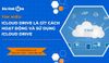 iCloud Drive là gì Cách hoạt động và sử dụng iCloud Drive