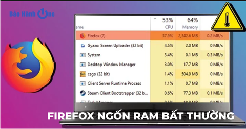 Firefox ngốn RAM bất thường: Nguyên nhân và cách khắc phục