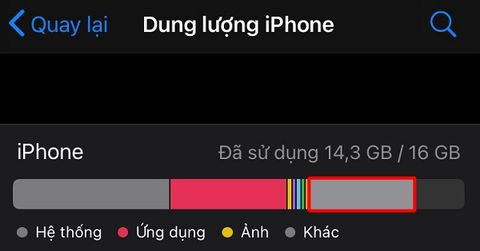 6 cách giải phóng bộ nhớ trên iPhone không cần xóa ảnh và ứng dụng