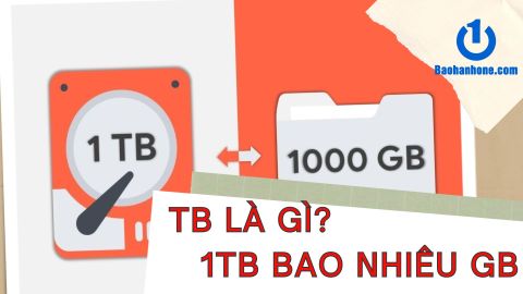 Terabyte (TB) là gì? Cách quy đổi đơn vị, 1TB bằng bao nhiêu GB?