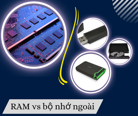 Phân biệt giữa RAM vs bộ nhớ ngoài: Đâu là bộ phận quan trọng hơn?