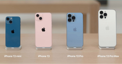 Nên mua iPhone 13 hay iPhone13 mini,  iPhone13 pro,  iPhone13 pro max?