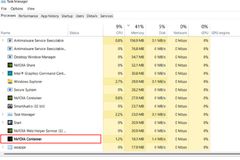 Nvidia container là gì? Cách xử lý khi gặp lỗi nvidia container