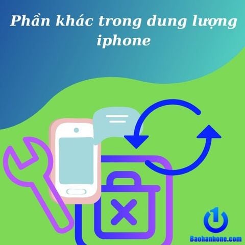 Phần khác trong dung lượng iphone là gì?