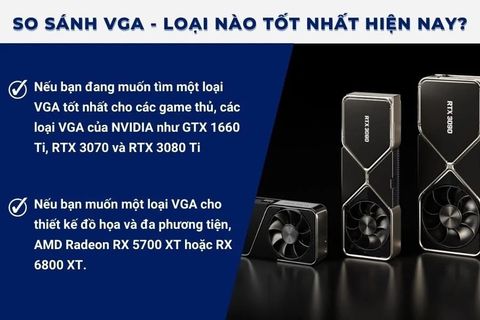 So sánh VGA - Loại nào phổ biến trên thị trường hiện nay?