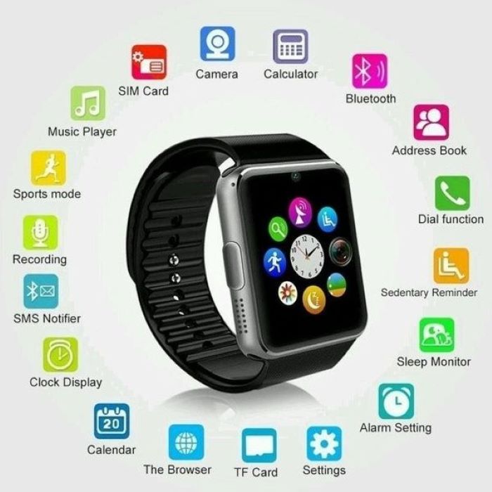 Đồng hồ thông minh đem lại nhiều tính năng hữu ích