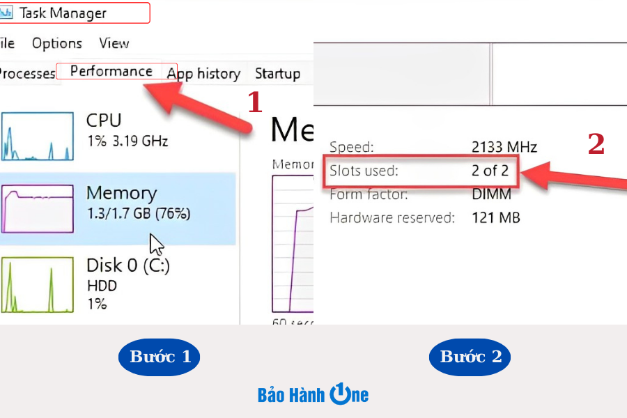 Hai bước xác định số lượng khe cắm RAM trên
