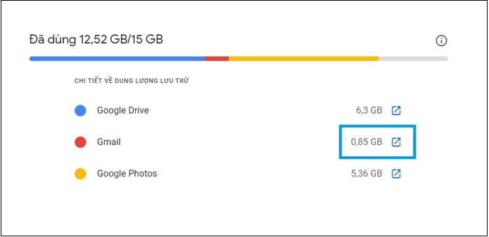 Kiểm tra bộ nhớ Gmail