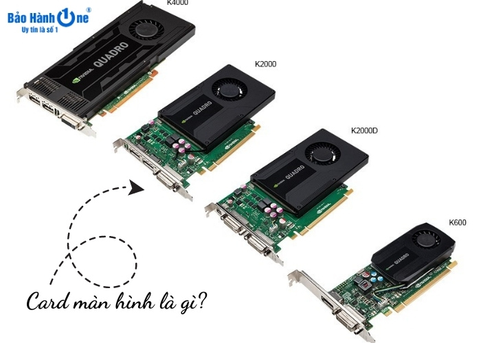 Các loại card màn hình trên thị trường