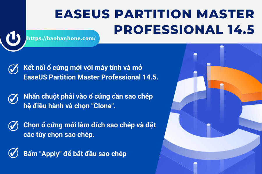 Cách sử dụng công cụ EaseUS Partition Master Professional 14.5