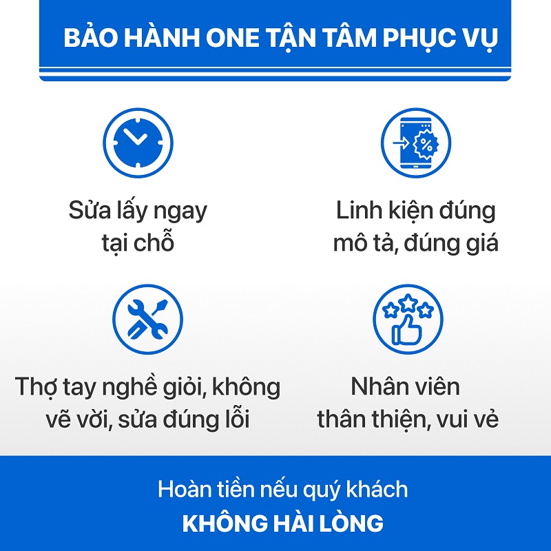 Chế độ chăm sóc đặc biệt của Bảo Hành One - Hoàn tiền nếu khách không hài lòng