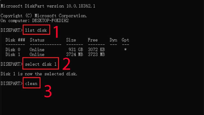 Giải mã thẻ nhớ