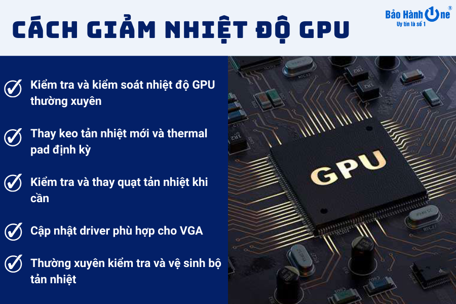 Một số cách giảm nhiệt độ GPU hiệu quả
