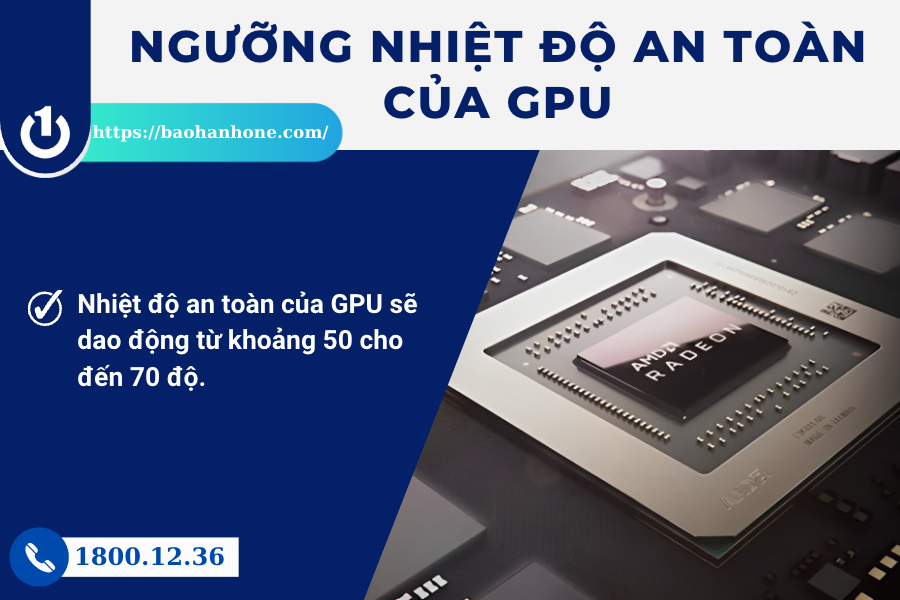 Ngưỡng nhiệt độ an toàn của GPU