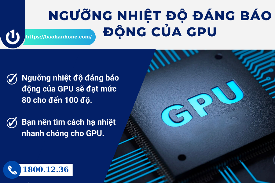 Ngưỡng nhiệt độ đáng báo động của GPU