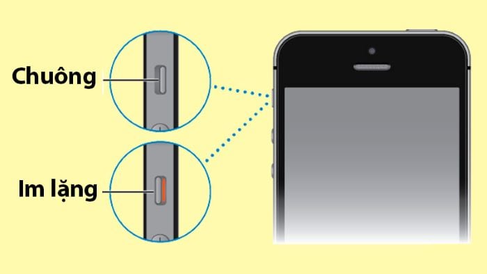 Nút gạt rung iPhone
