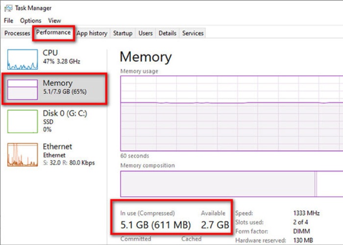 Xem cấu hình RAM nhấn tổ hợp phím Ctrl + Shift