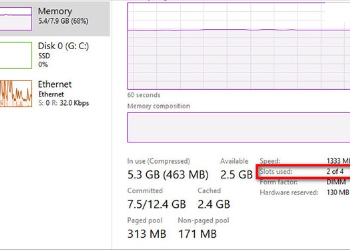 Mục “Slots used” sẽ hiển thị số lượng khe cắm
