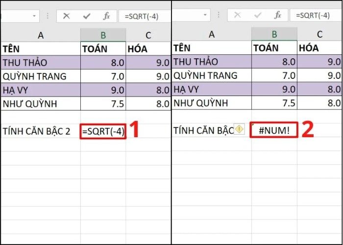 Giá trị không hợp lệ cũng gây ra lỗi NUM