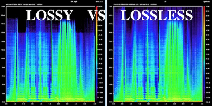 NVIDIA HD Audio Driver là gì?