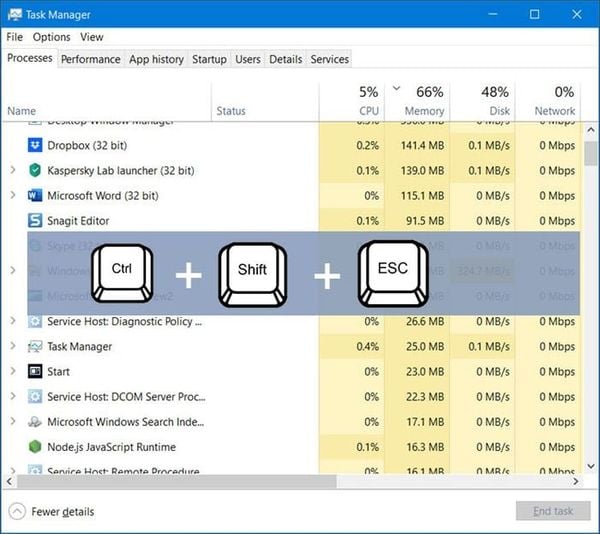 màn hình desktop bị ẩn