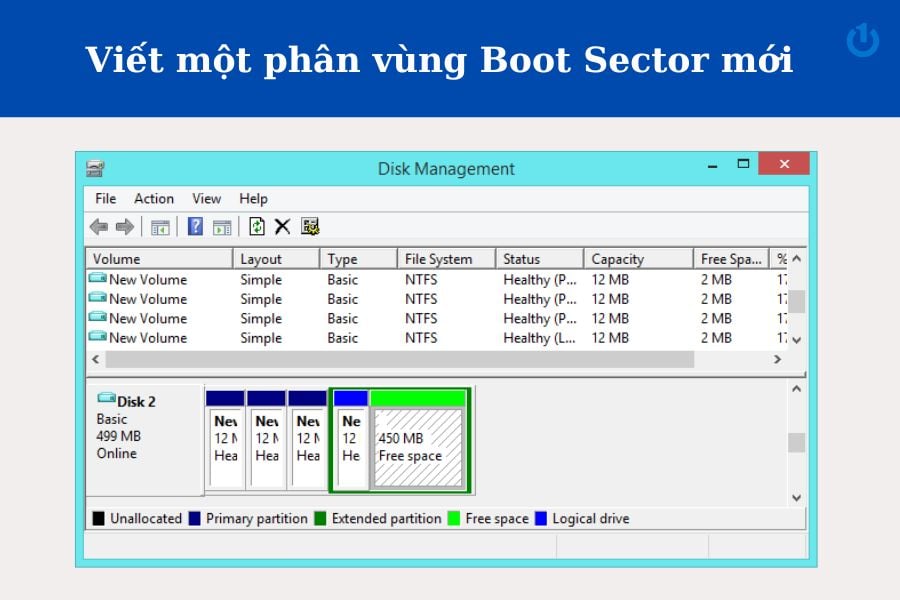 Hệ điều hành Windows sẽ hiện lỗi BOOTMGR is missing khi