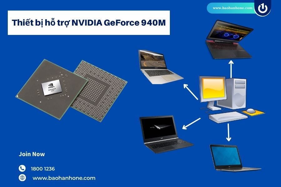 Một số máy tính, laptop hỗ trợ card đồ họa