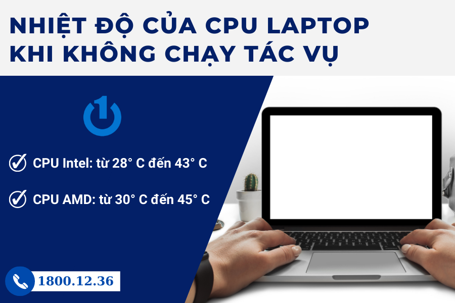 Các chỉ số nhiệt độ tham khảo của CPU khi không
