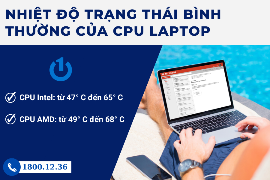 Nhiệt độ trạng thái bình thường của CPU laptop