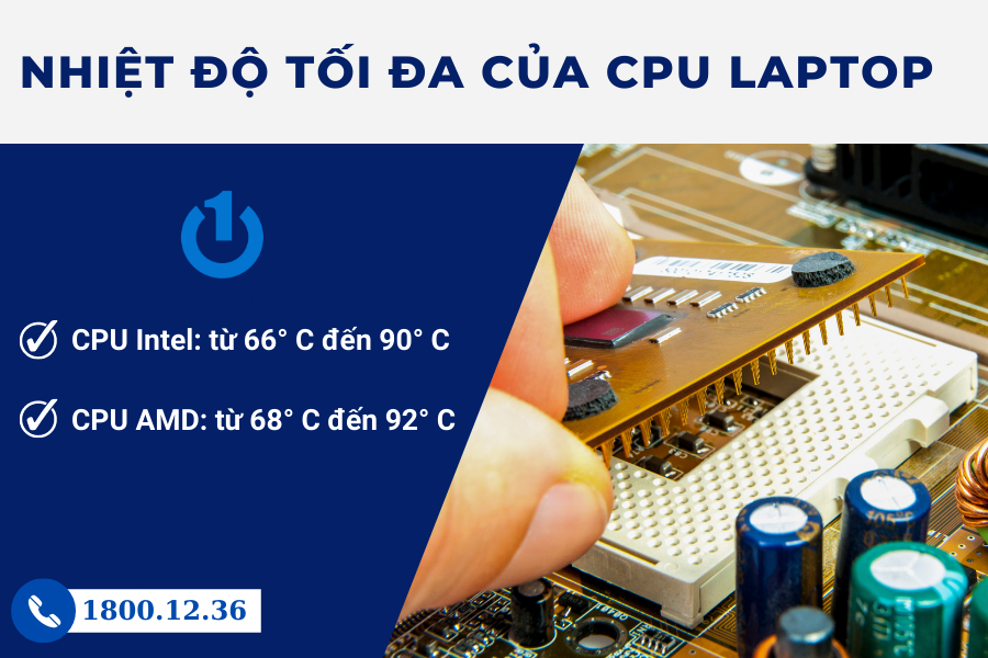 Nhiệt độ tối đa của CPU laptop