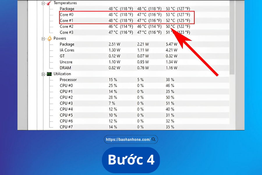 Chỉ số từ Core #0 và Core #1 sẽ cho