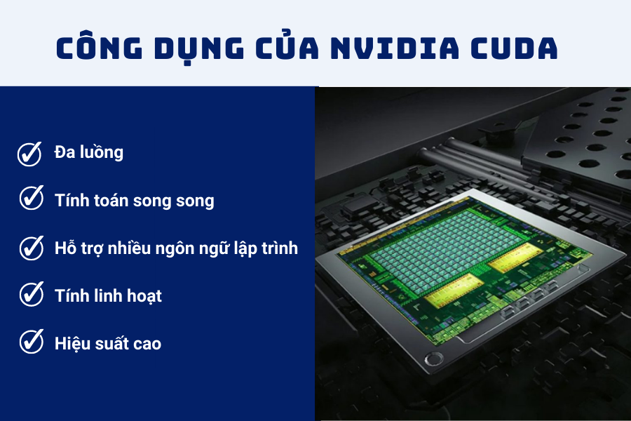 Những công dụng nổi bật của Nvidia CUDA