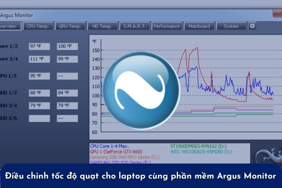 Điều chỉnh tốc độ quạt cho laptop cùng phần mềm Argus