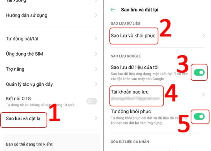 Thực tiếp các bước để hoàn thành quá trình phục