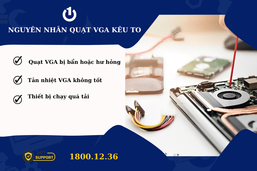 Một số nguyên nhân khiến quạt VGA kêu to