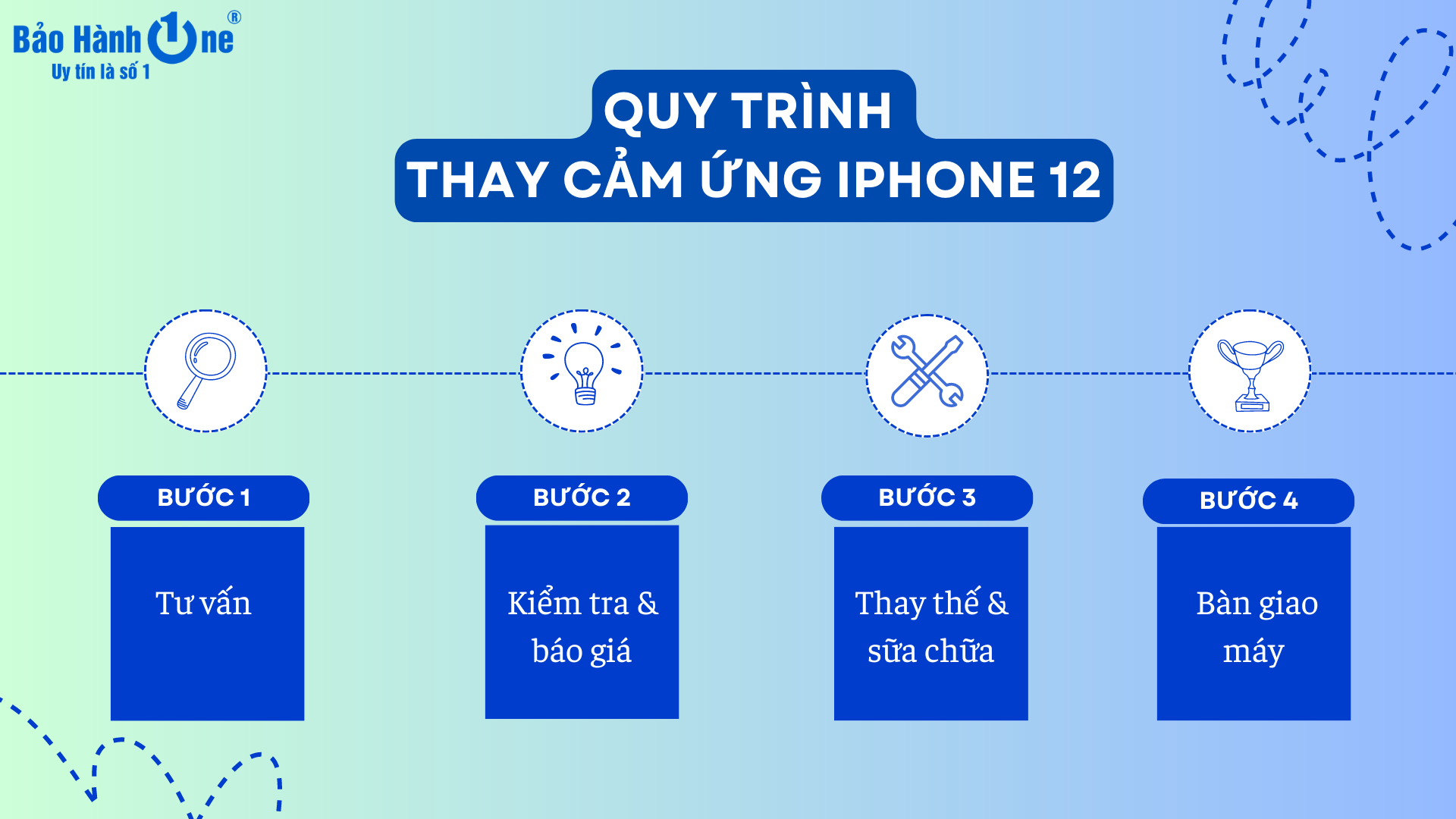 Quy trình thay cảm ứng iPhone 12 tại Bảo Hành One