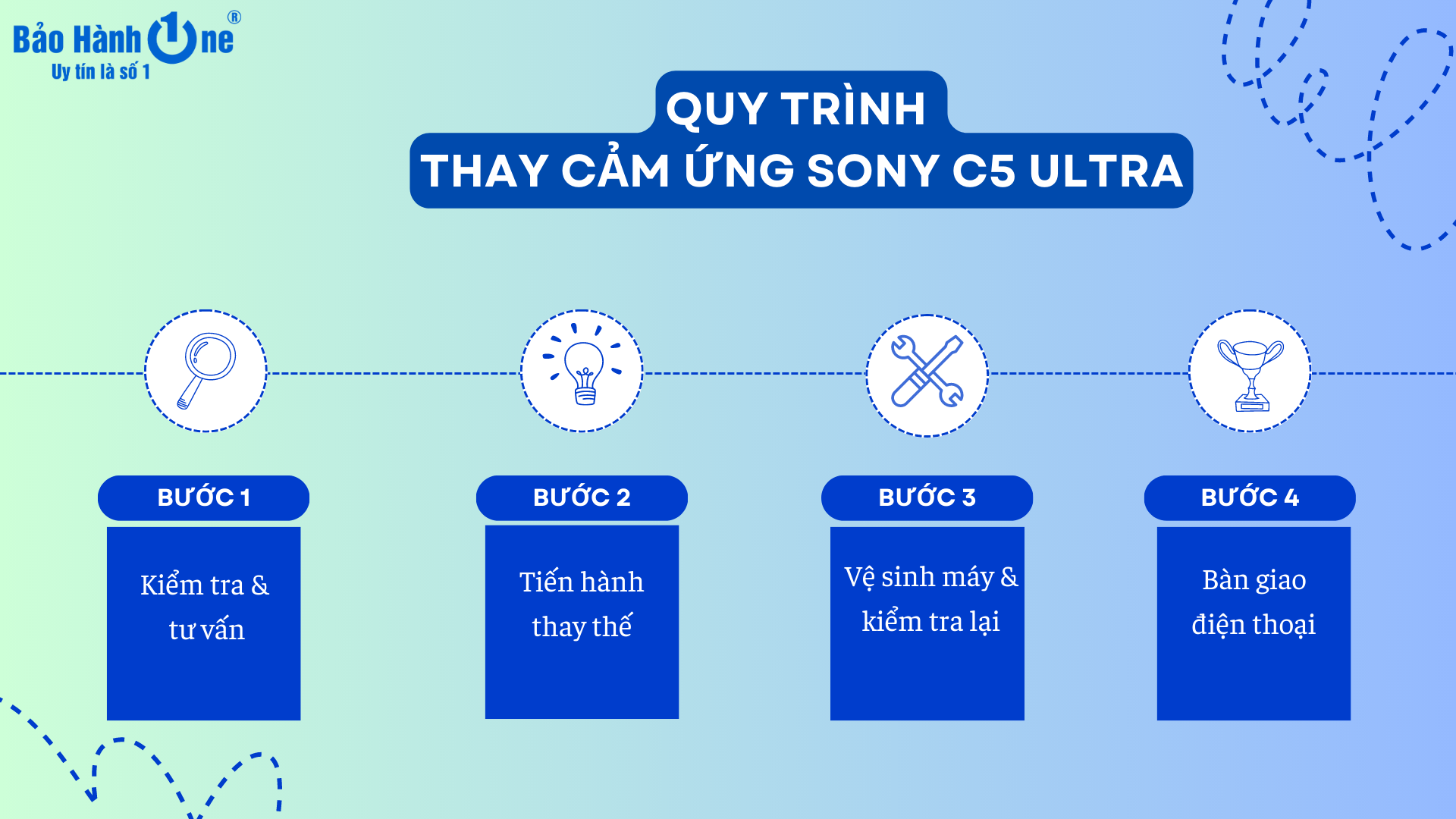 Quy trình thay cảm ứng&nbsp;Sony C5 Ultra tại Bảo Hành One