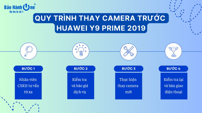 Quy trình thay camera trước Huawei Y9 Prime 2019 tại Bảo Hành One