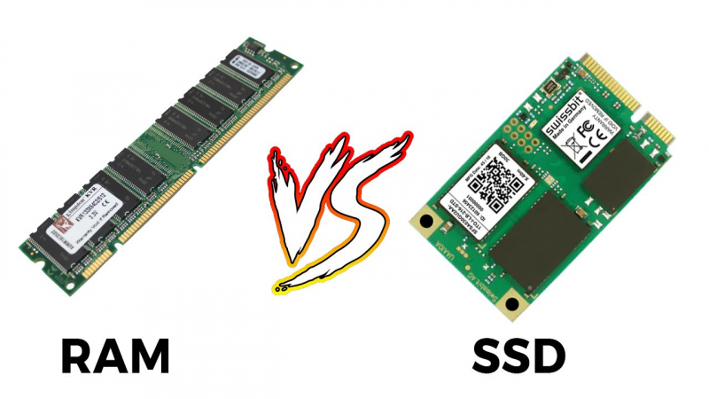 Nên nâng cấp RAM hay SSD cho máy tính?