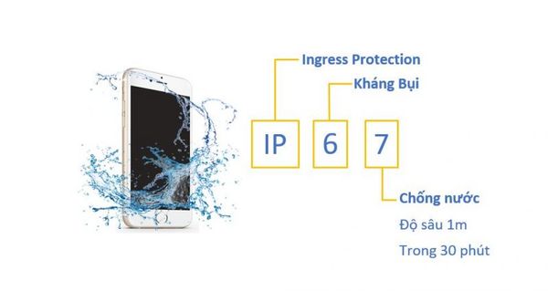 samsung a73 có chống nước không